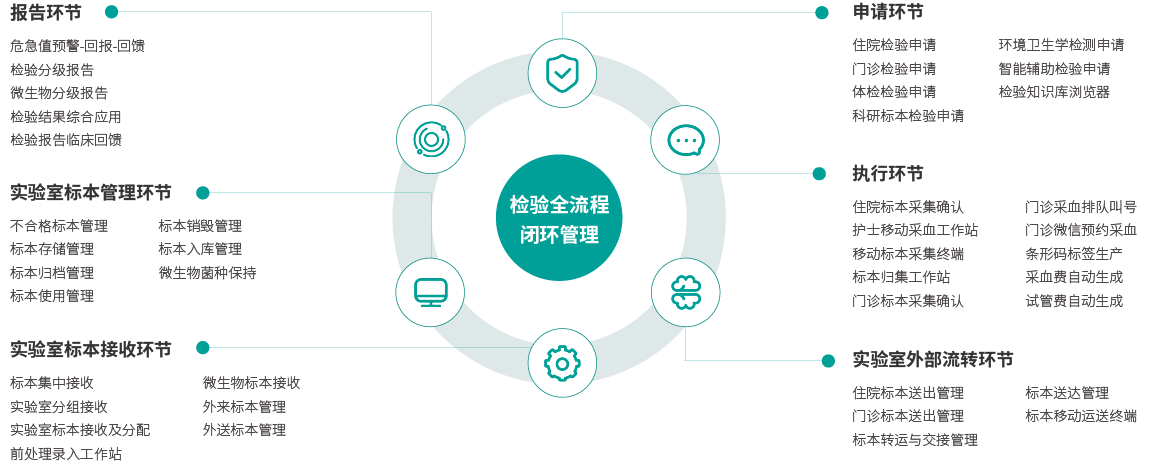 星空游戏·(XingKonng)官方网站