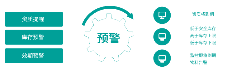 星空游戏·(XingKonng)官方网站