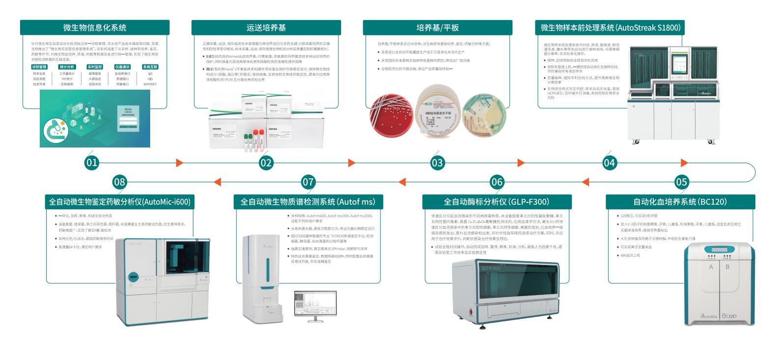 星空游戏·(XingKonng)官方网站