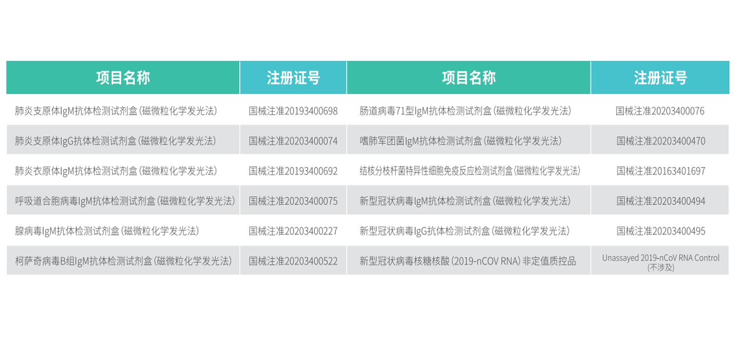 星空游戏·(XingKonng)官方网站
