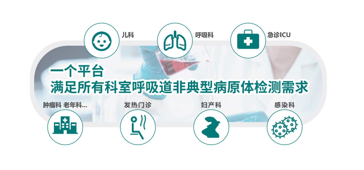 星空游戏·(XingKonng)官方网站