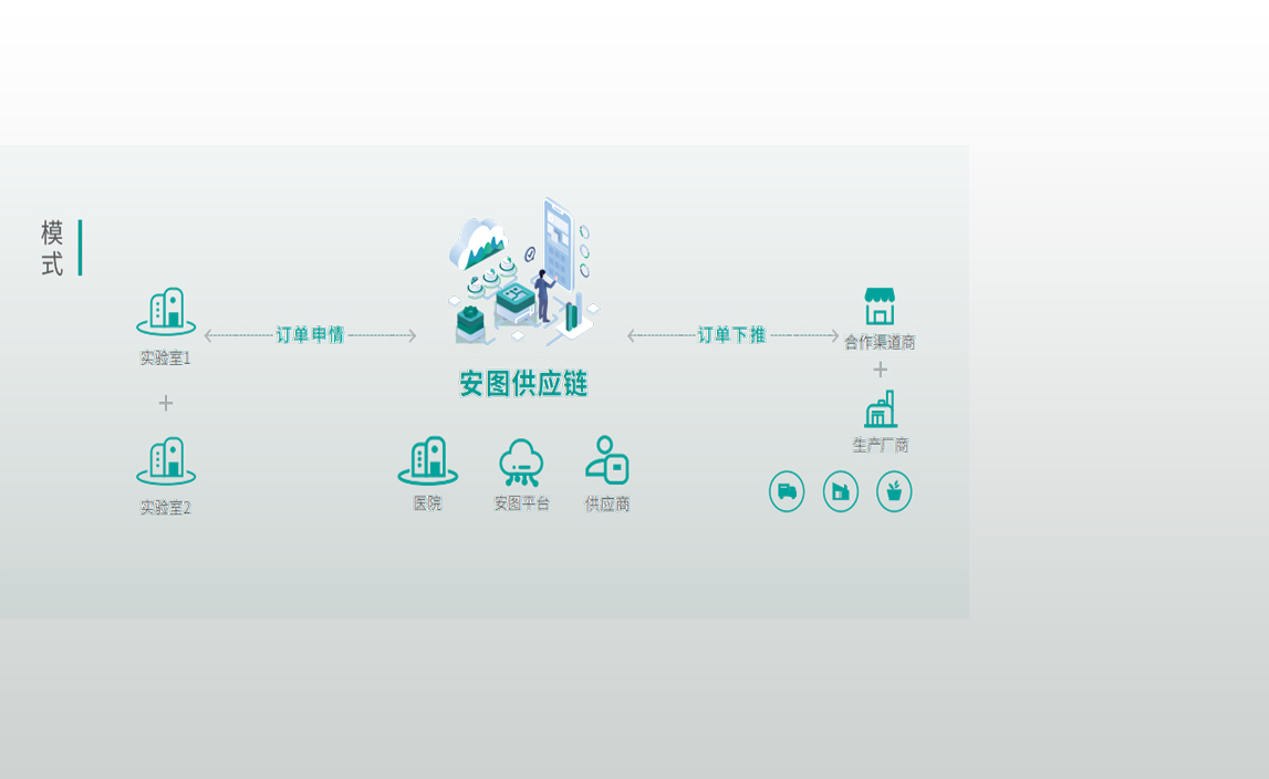 星空游戏·(XingKonng)官方网站