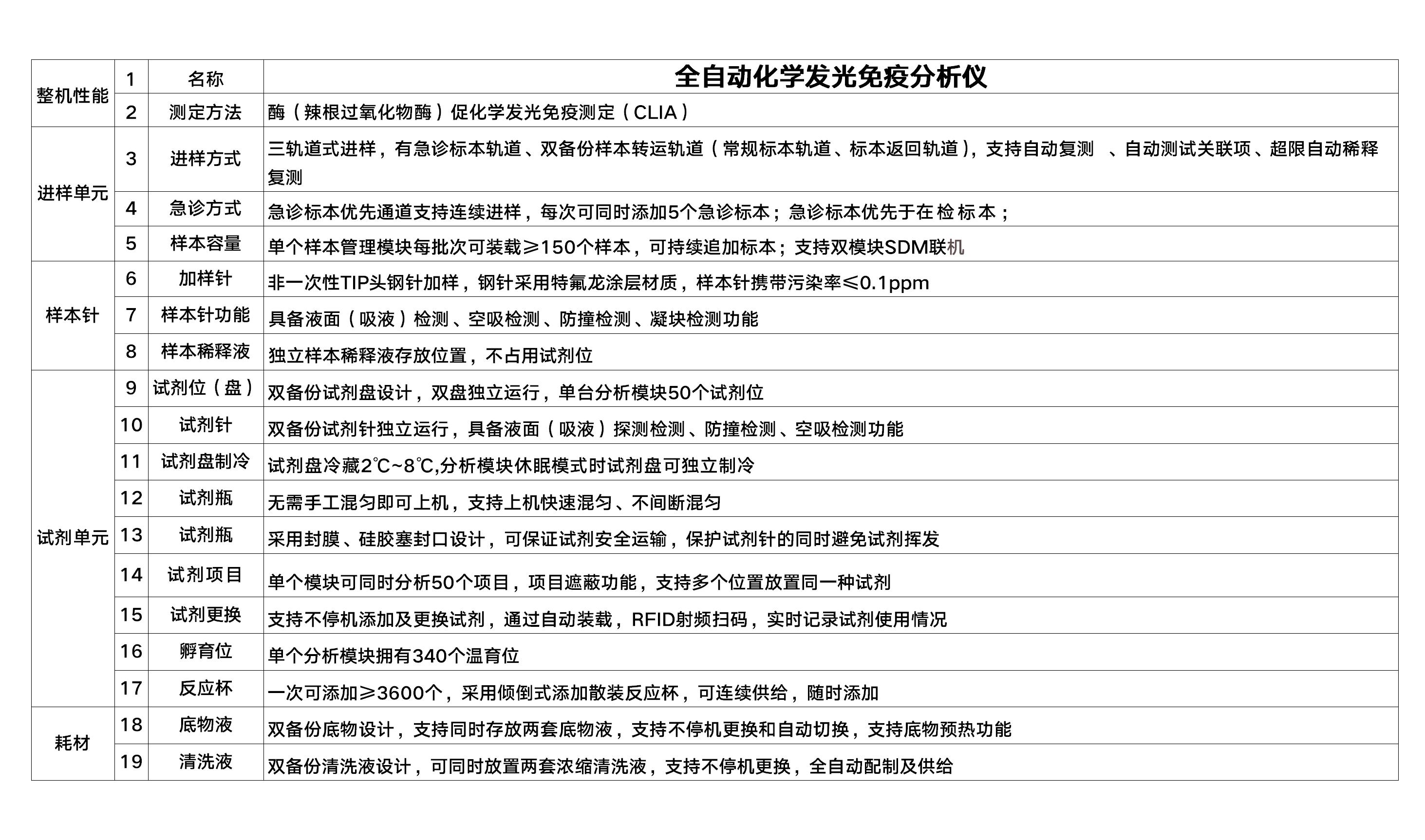 星空游戏·(XingKonng)官方网站